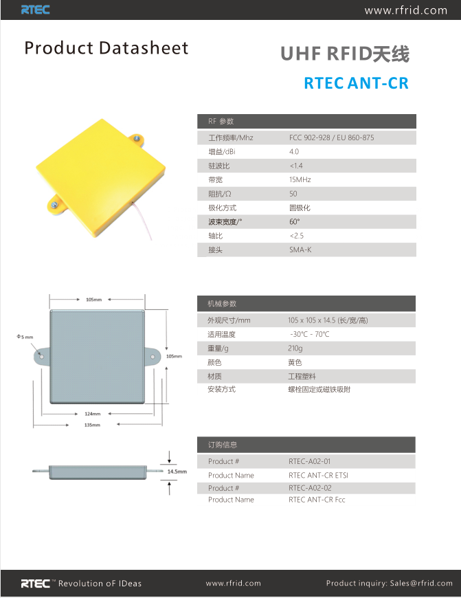 ANT-CR