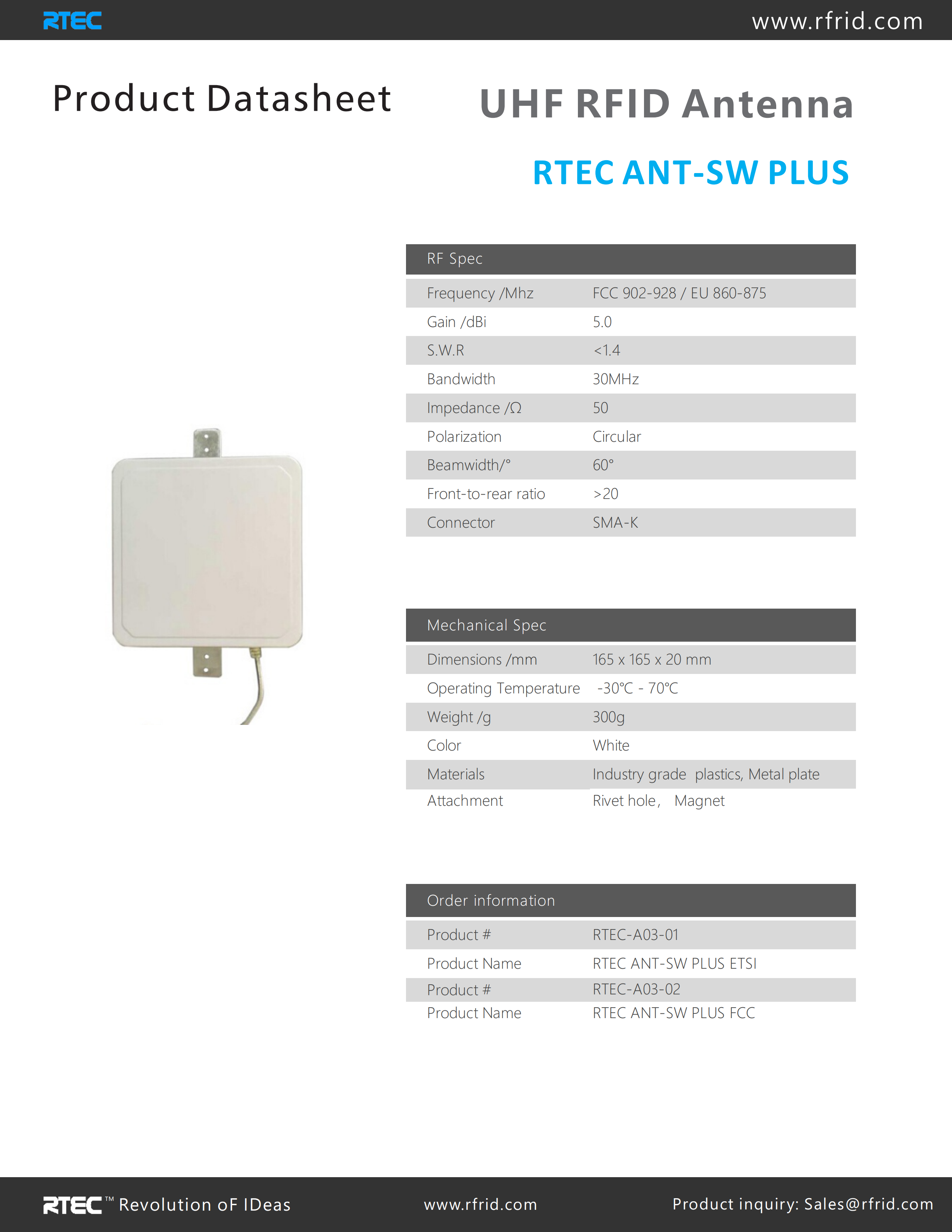 ANT-SW PLUS